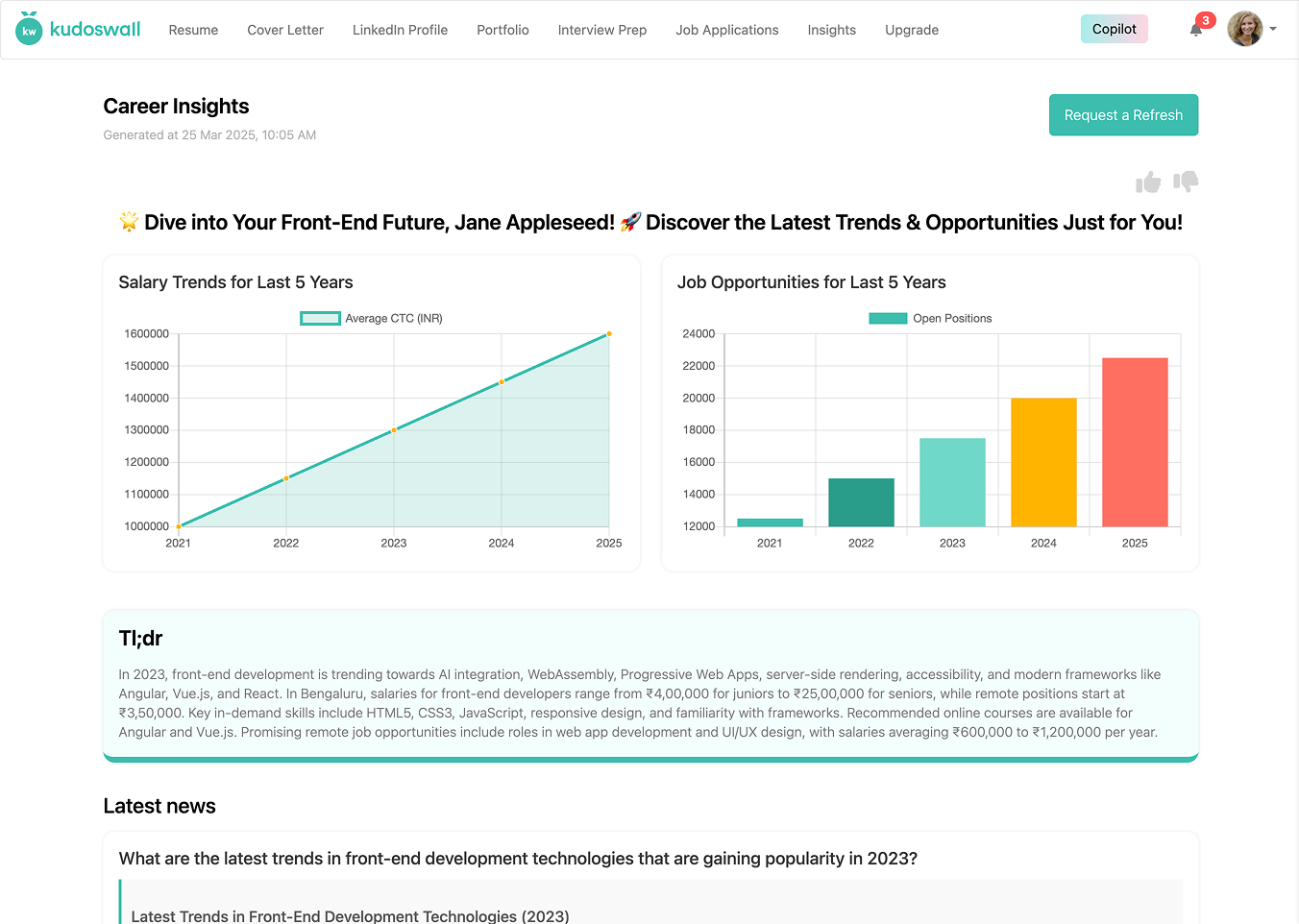 KudosWall Personalized Salary Report Example