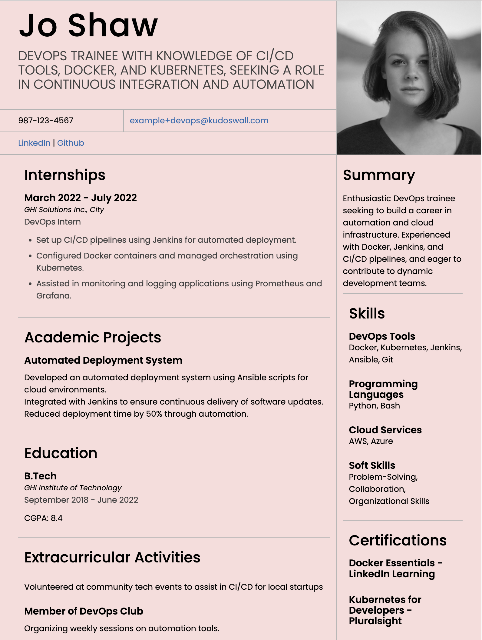 Entry Level Devops Resume Example