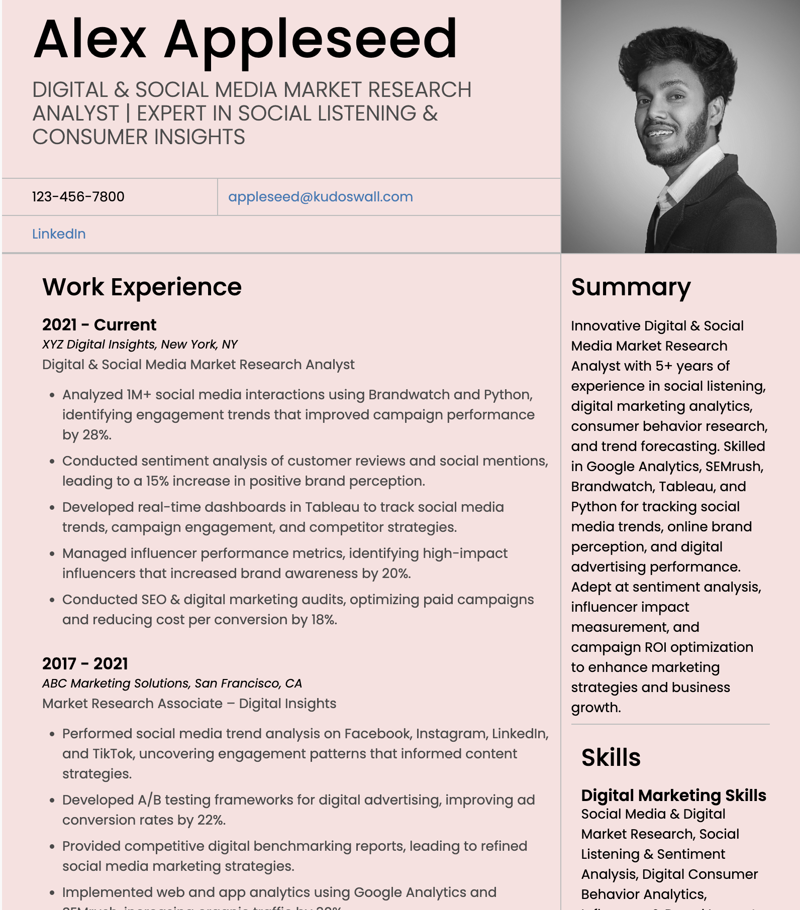 Digital & Social Media Market Research Analyst Resume Sample