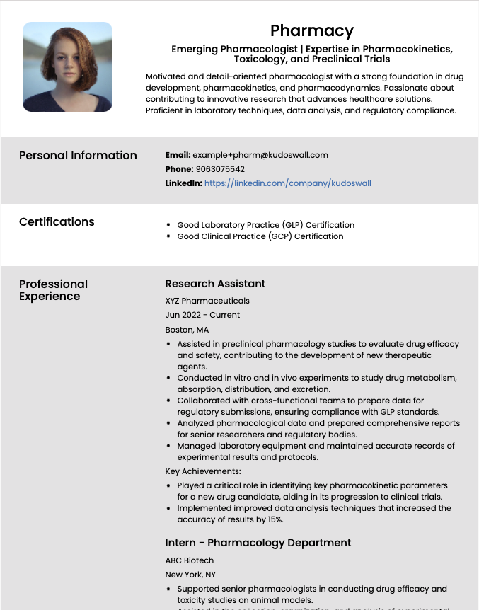 Sample resume for Pharmacologist